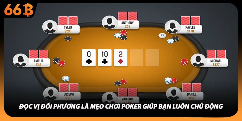 Đọc vị đối phương là mẹo chơi poker giúp bạn luôn chủ động